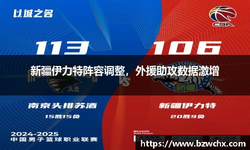 新疆伊力特阵容调整，外援助攻数据激增