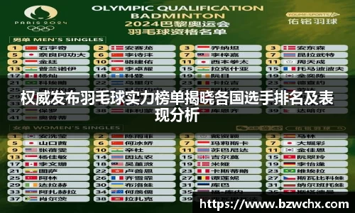 权威发布羽毛球实力榜单揭晓各国选手排名及表现分析