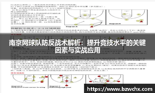 南京网球队防反战术解析：提升竞技水平的关键因素与实战应用