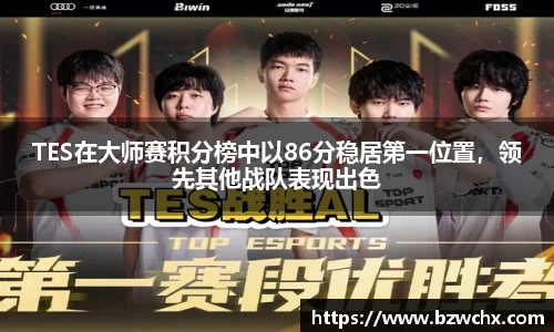 TES在大师赛积分榜中以86分稳居第一位置，领先其他战队表现出色