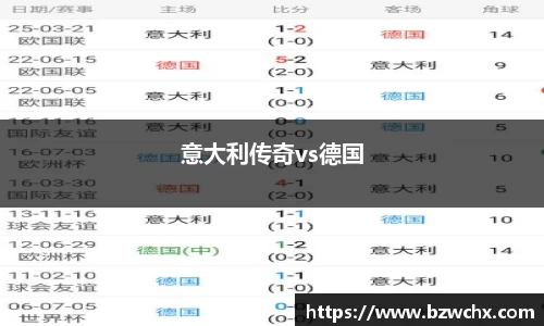 意大利传奇vs德国