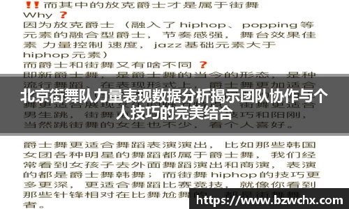 北京街舞队力量表现数据分析揭示团队协作与个人技巧的完美结合