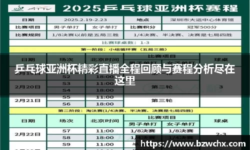 乒乓球亚洲杯精彩直播全程回顾与赛程分析尽在这里