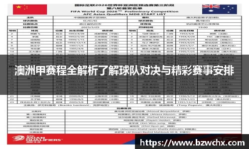 澳洲甲赛程全解析了解球队对决与精彩赛事安排