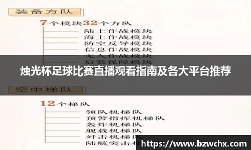 烛光杯足球比赛直播观看指南及各大平台推荐