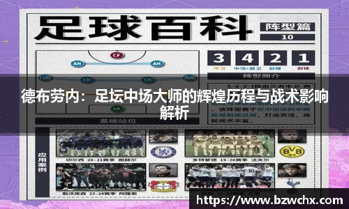 德布劳内：足坛中场大师的辉煌历程与战术影响解析