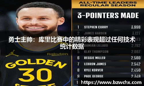 勇士主帅：库里比赛中的精彩表现超过任何技术统计数据